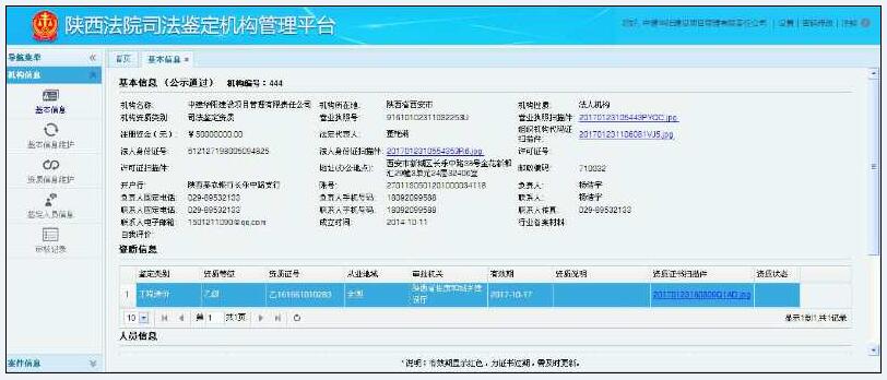 工程造價、建筑工程質(zhì)量司法鑒定機構資格
